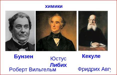 Ф кекуле установил что углерод в органических соединениях всегда четырехвалентен