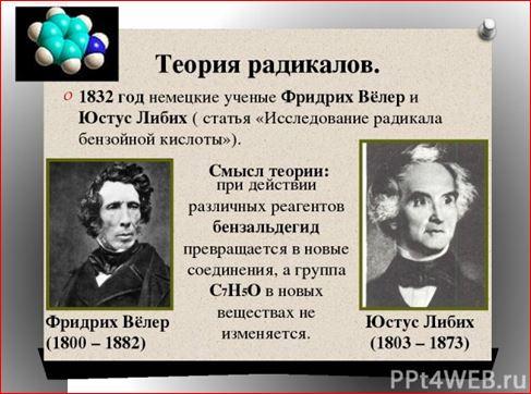 Один из создателей органической химии - Статьи об истории - газета «Обзор»,  новости Литвы