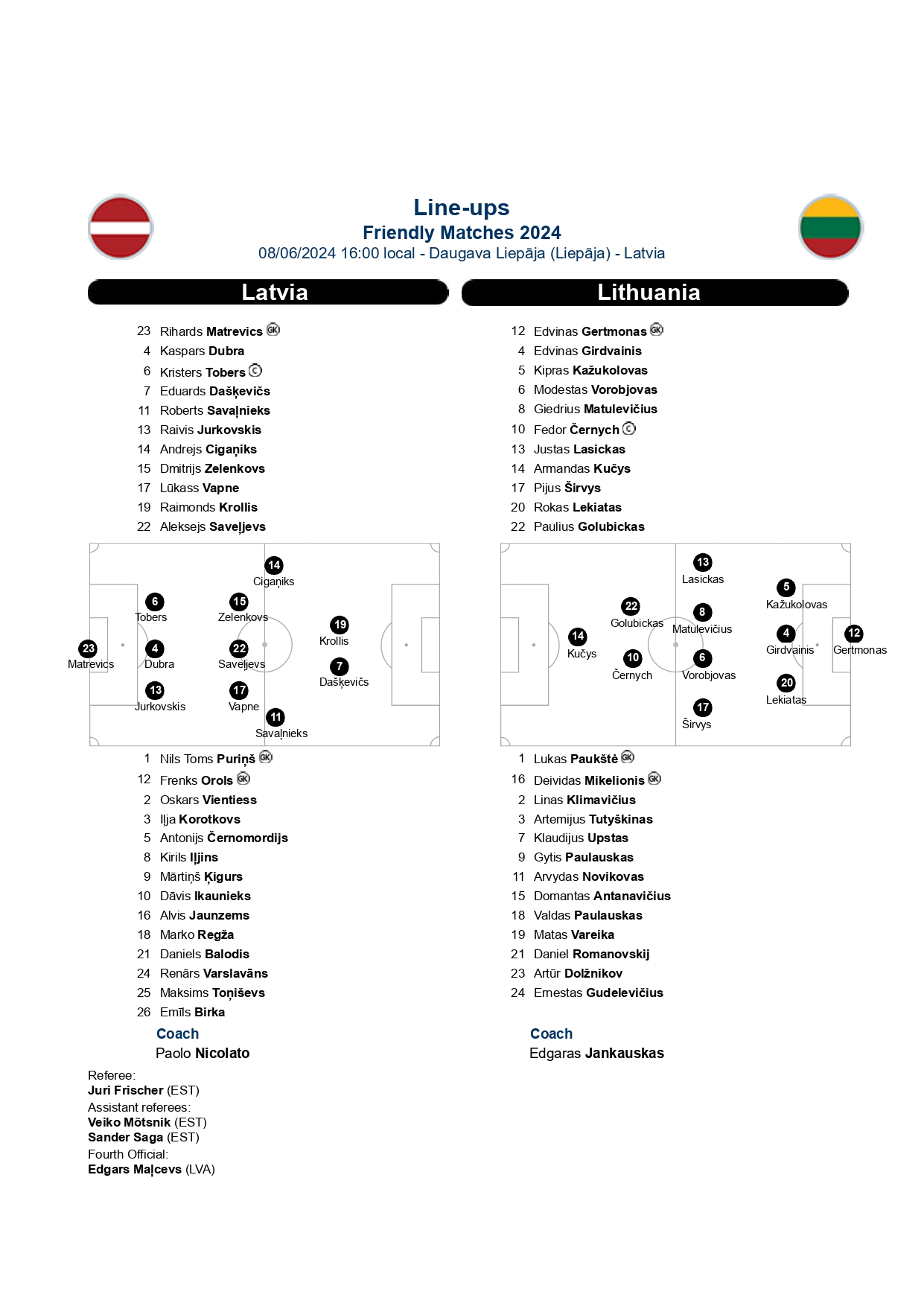 Сравнение сборные дома в Лабинска