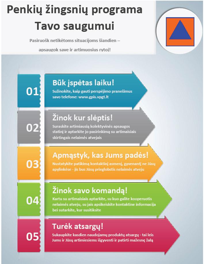Graphic information. Инфографика список. Таблицы для инфографики. Список в инфографике. Красивая таблица инфографика.