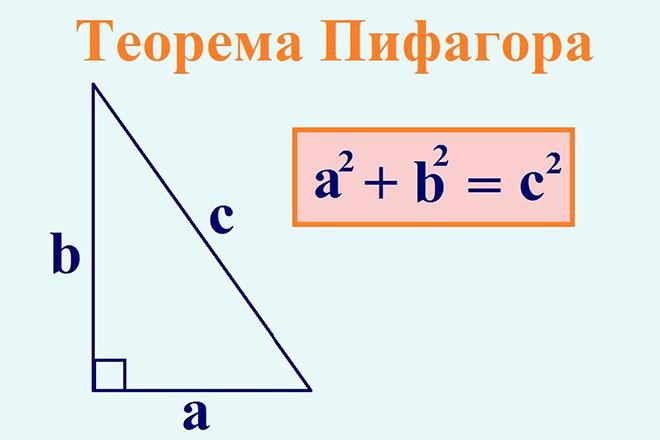 Великий грек - Статьи об истории - газета «Обзор», новости Литвы