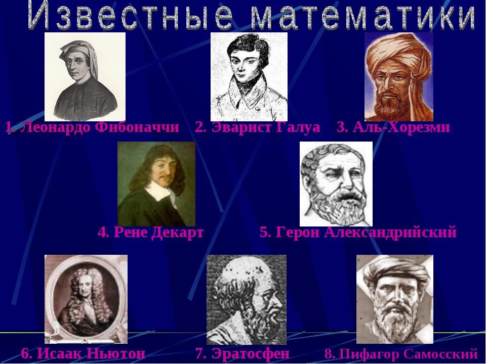 4 великих математика. Великие математики. Великие ученые математики. Великий математик. Великие открытия математики.