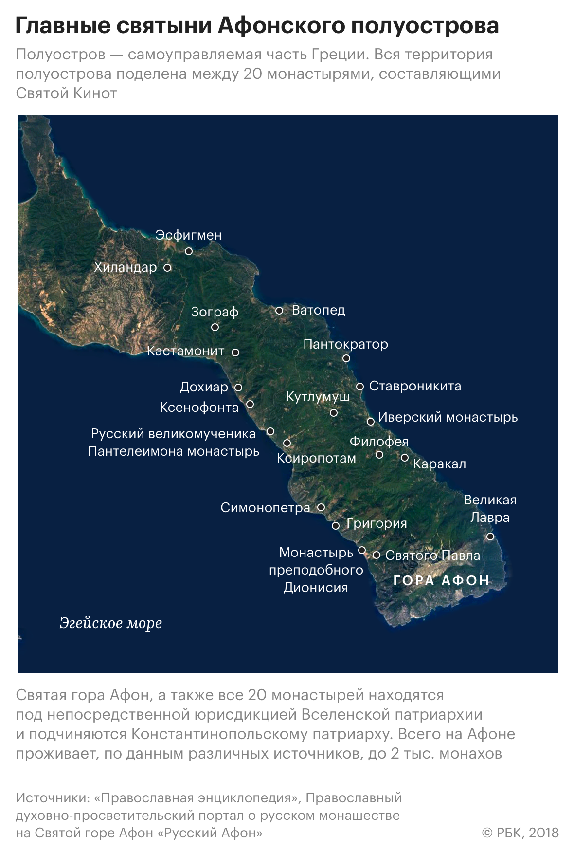 Святой афон где находится. Полуостров Афон на карте. Гора Афон на карте. Карта монастырей горы Афон. Карта монастырей Афона на русском языке.