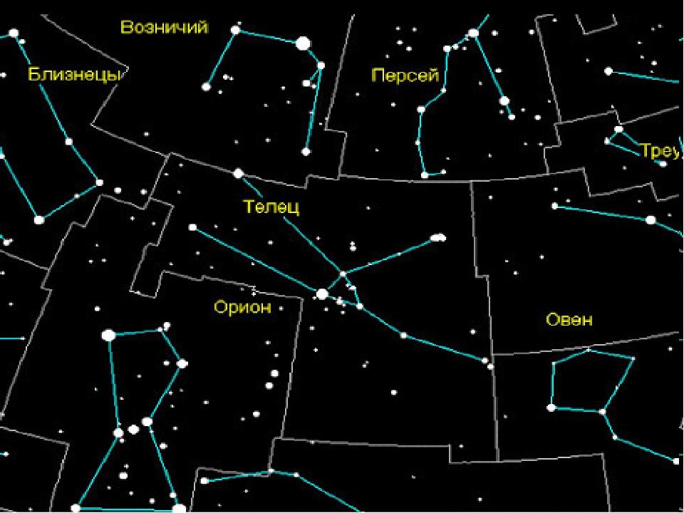 Созвездие плеяды схема