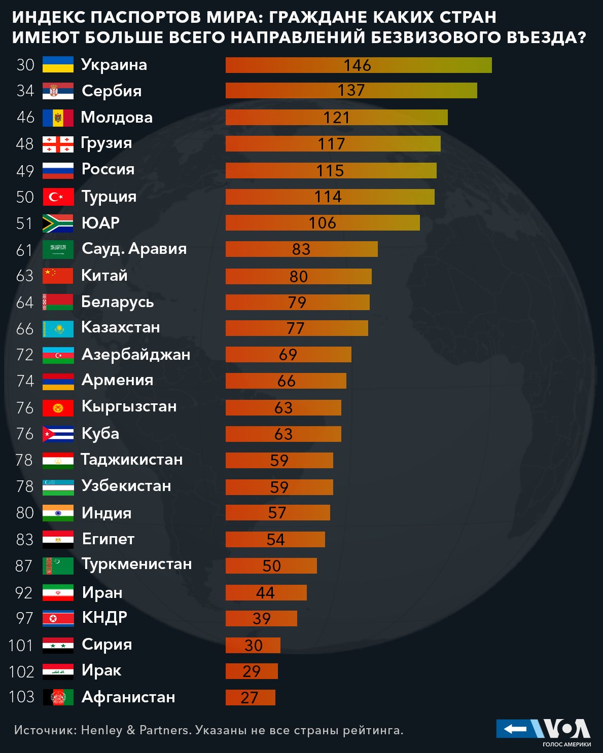 Steam украина валюта фото 63