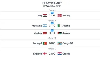 Fifa, ФИФА, "Обзор", результаты, чемпионат мира по футболу, результаты матчей, obzor.lt,