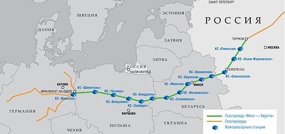 Магистральный газопровод "Ямал - Европа"