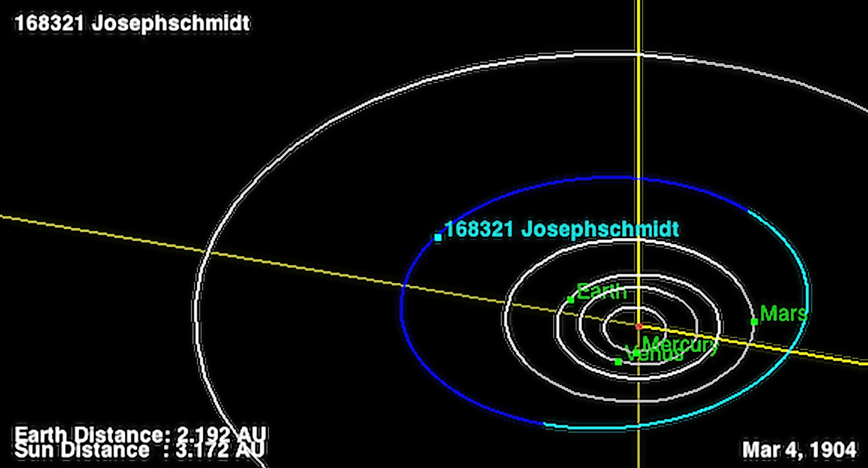 <b>Положение Астероида в день рождения Й. Шмидта</b>