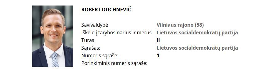 Хотя информагентство BNS нового мэра называет Робертасом Духнявичюсом, на самом деле он всё же Роберт Духневич