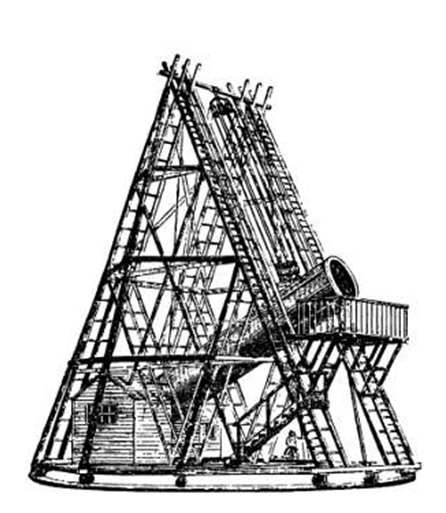 Крупнейший телескоп, сконструированный Гершелем, под названием «Чудовище» имел зеркало диаметром 1,2 м — чуть меньше роста Каролины. Как-то раз во время наблюдений исследовательница повисла на крюке в опоре телескопа и серьёзно поранилась.