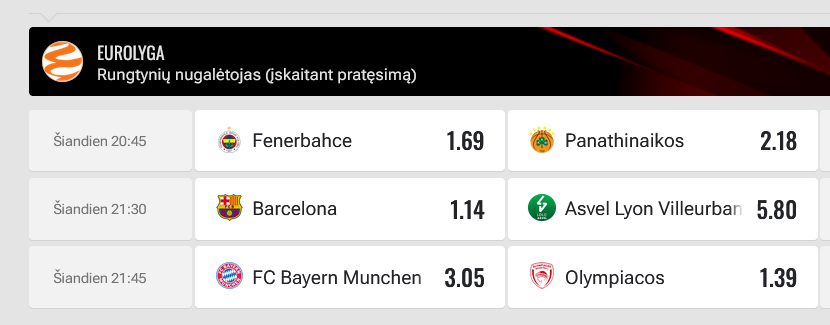 Так литовские букмекеры оценивают шансы соперников в сегодняшних матчах
