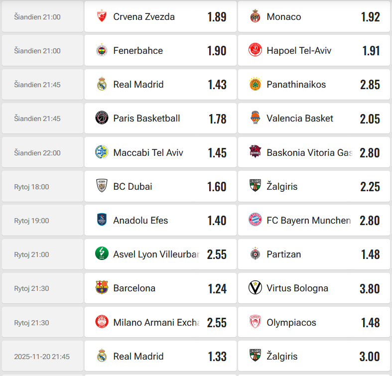 Прогнозы на 11 тур