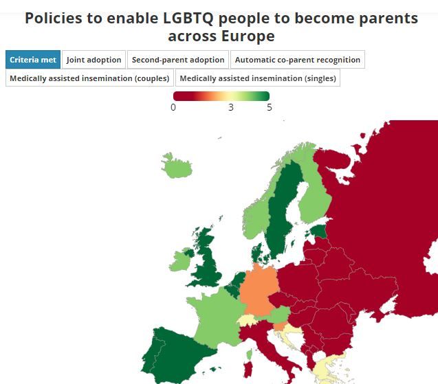 Source: ILGA-Europe