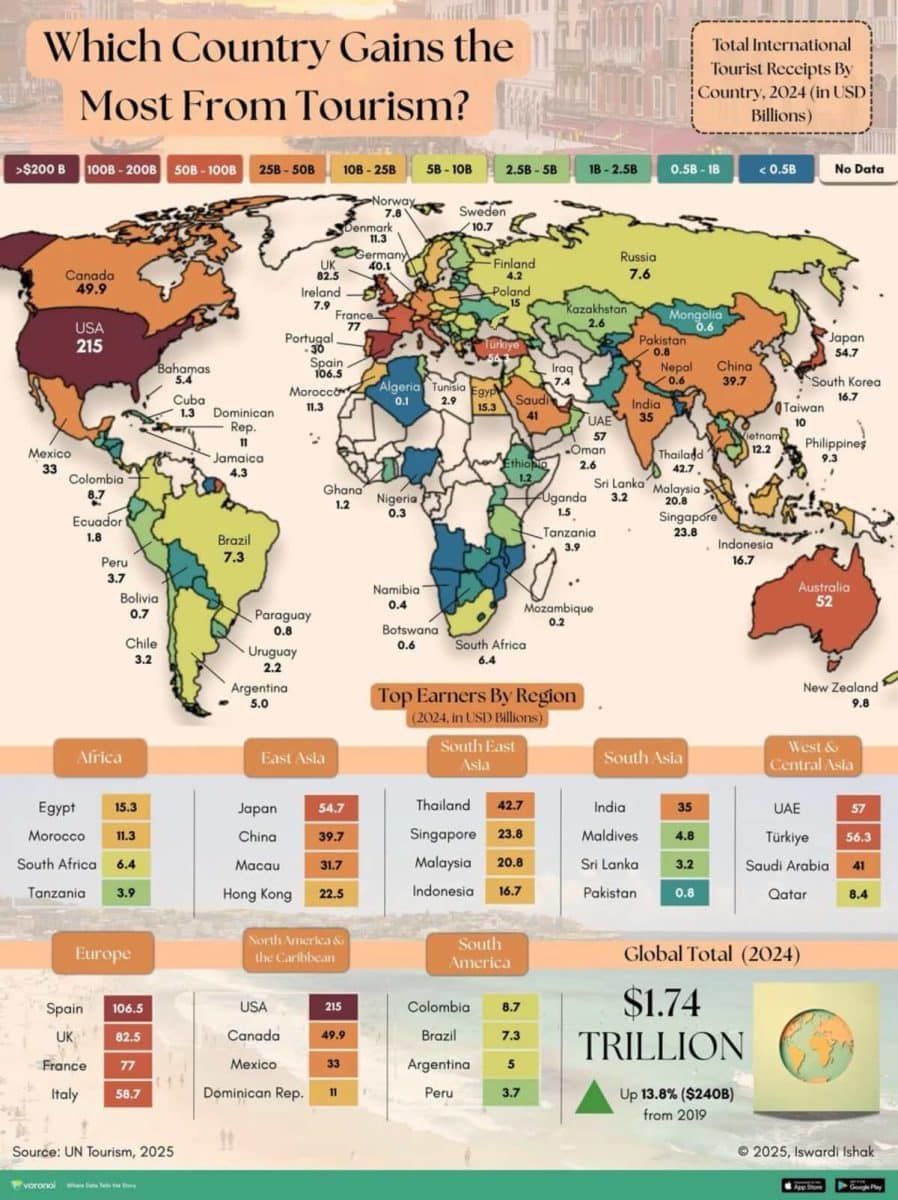 / © Visual Capitalist