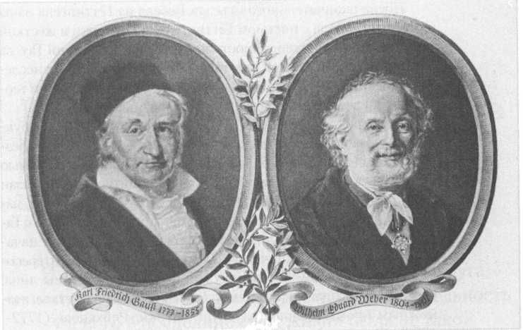 Портреты Гаусса и Вильгельма Вебера. Они сотрудничали в течение многих лет в сфере электричества и магнетизма.