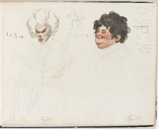 Лежандр и Фурье (шарж-портрет Ж. Л. Буайи, акварель 1820 г.)