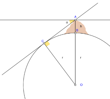 Диаграмма, иллюстрирующая метод, предложенный и используемый Аль-Бируни для оценки радиуса и окружности Земли