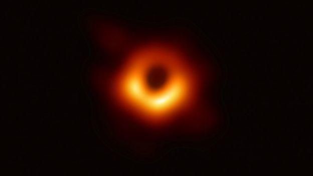 REUTERS Image caption Первая в истории фотография черной дыры