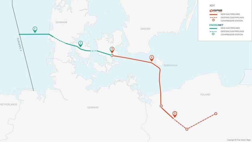 Проект морского магистрального газопровода Baltic Pipe, Рис.: baltic-pipe.eu