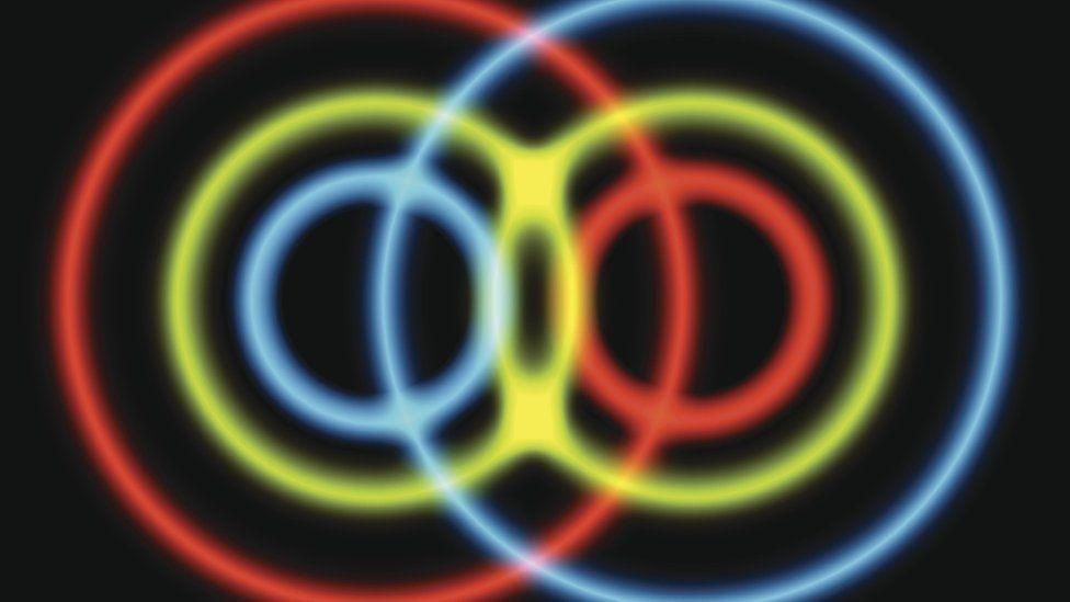 GETTY IMAGES Image caption Символ квантовой запутанности