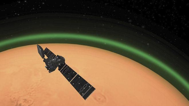 ESA Image caption Дневное атмосферное свечение Марса долгое время оставалось неуловимым