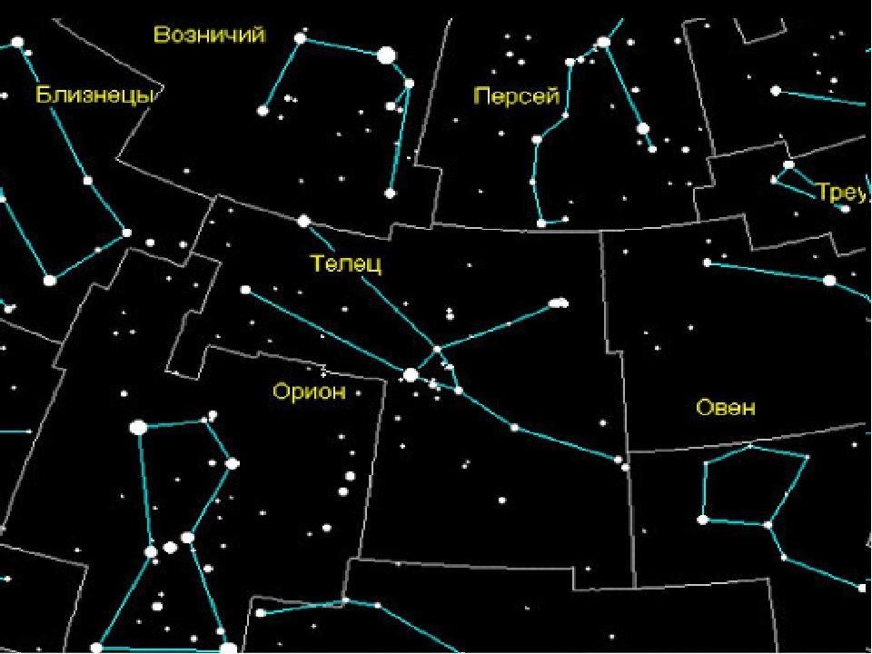 Созвездия Ориона, Тельца и Персея на карте звёздного неба. Фото © infourok.ru