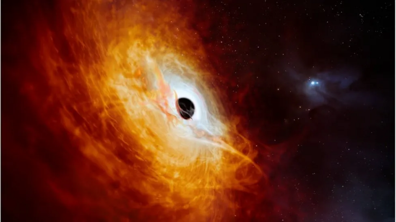 ESO Подпись к фото, Источником энергии J0529-4351 служит сверхмассивная черная дыра